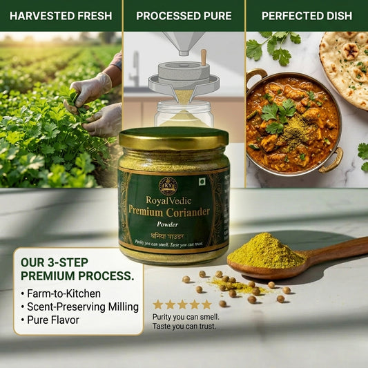 RoyalVedic Premium Coriander Powder ( धनिया पाउडर )